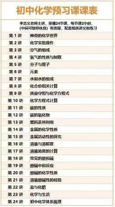图片[2]-【初中化学】【初中数学】2026暑假李忠义初三化学预习课、初三数学函数和几何专题-学爸优选