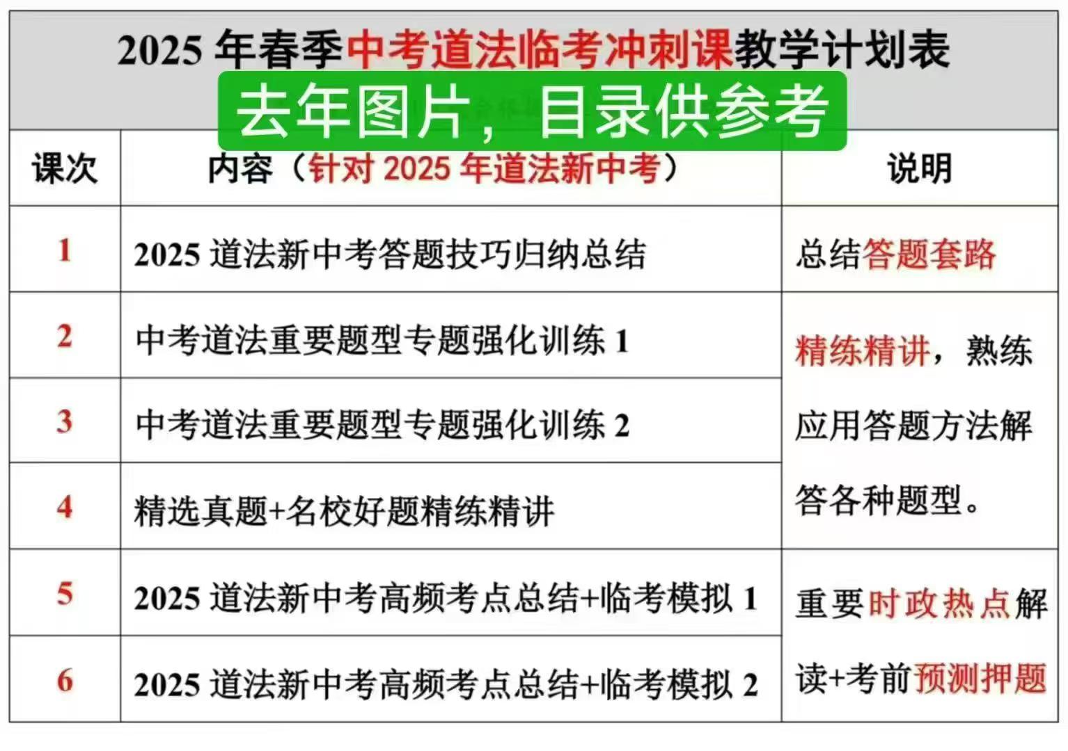 图片[2]-《完结》2026华育道法➕历史中考冲刺押题课❗️
HY校内老师上课❗️
临考押题预测➕时事热点➕答题技巧总结➕最新题目练-学爸优选