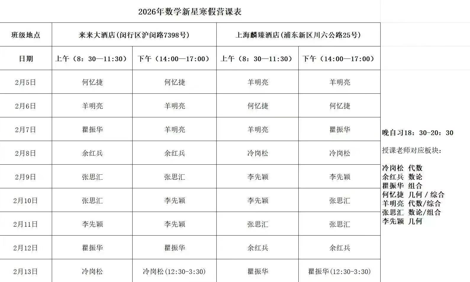 图片[2]-2026年寒假2.5-2.13上海新星英才研修论坛讲座，讲义+手稿-学爸优选