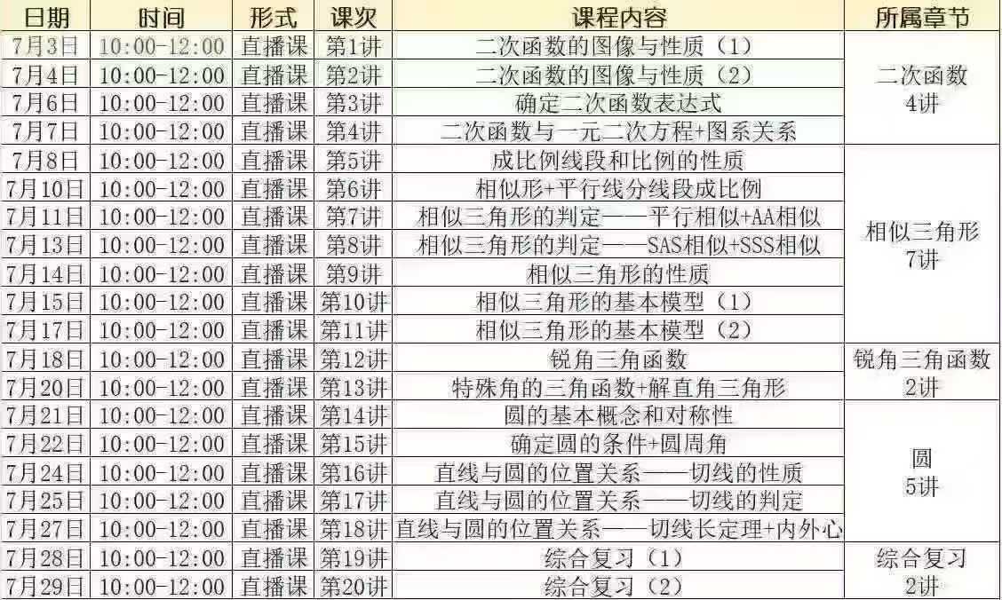 图片[4]-[庆祝][庆祝]老王撸题789年级暑假课

课程➕资料都有-学爸优选