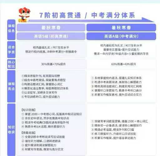 图片[5]-拾伍课堂新七年级 中考培优a班 ，a+-学爸优选