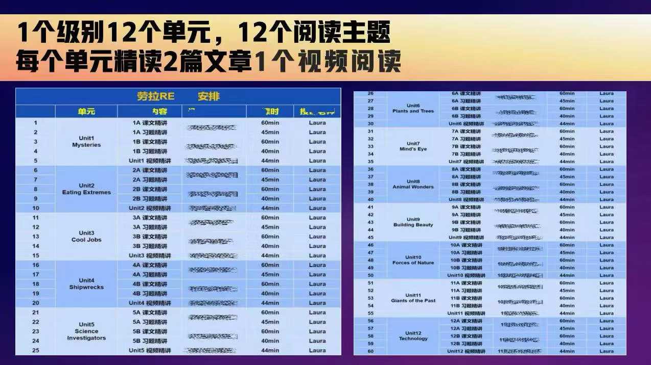 图片[7]-【海淀妈妈大福，福福自用】录播，劳拉的ref
适合9月小三～初二
课程➕书本 
8.17开营，15号左右发书-学爸优选
