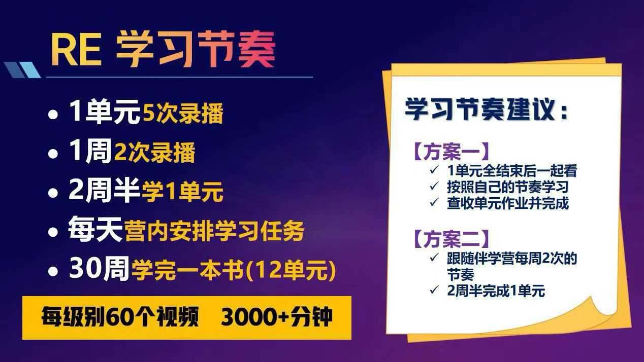 图片[8]-【海淀妈妈大福，福福自用】录播，劳拉的ref
适合9月小三～初二
课程➕书本 
8.17开营，15号左右发书-学爸优选