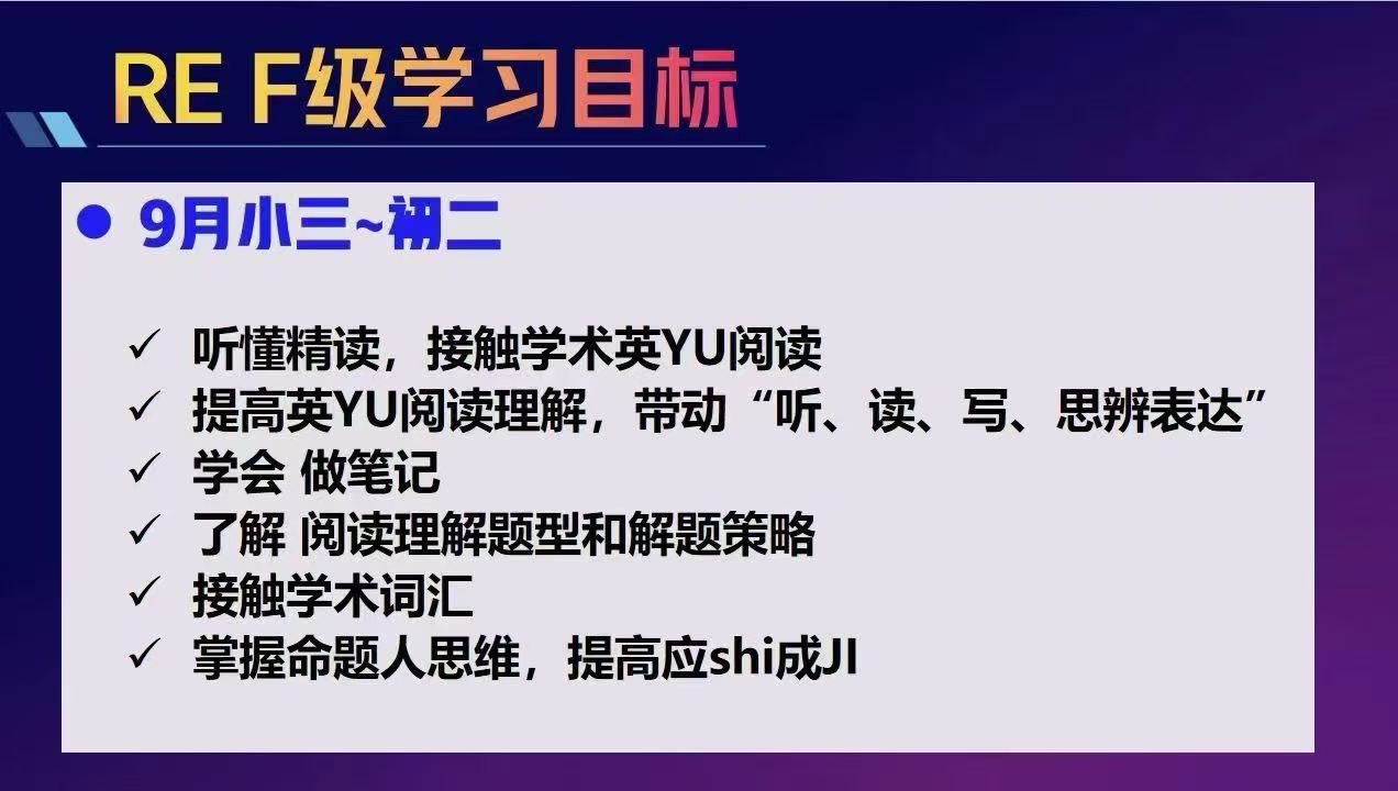 图片[2]-[强][庆祝]一手劳拉英语RE F级阅读精讲新课，适合小三-初二，
合伙人最低价开号-学爸优选