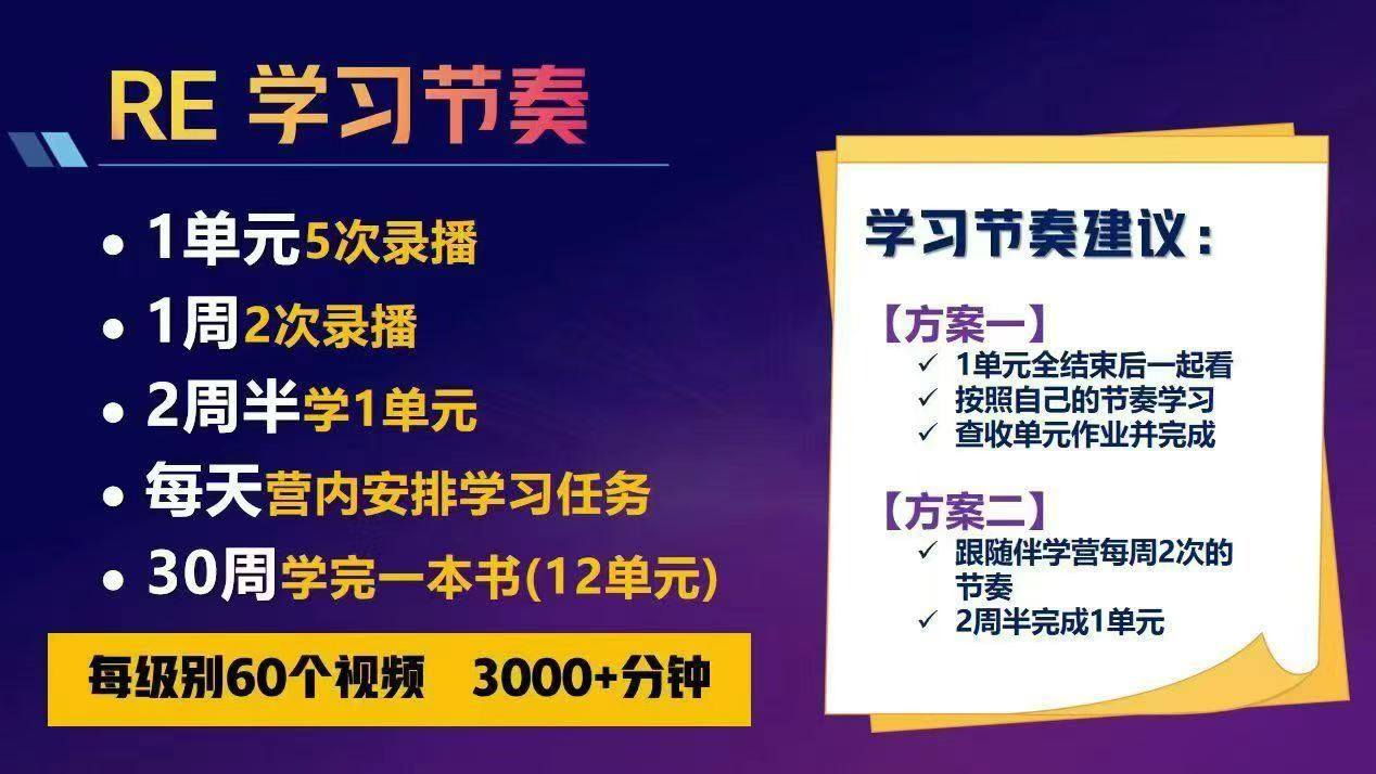 图片[8]-[强][庆祝]一手劳拉英语RE F级阅读精讲新课，适合小三-初二，
合伙人最低价开号-学爸优选