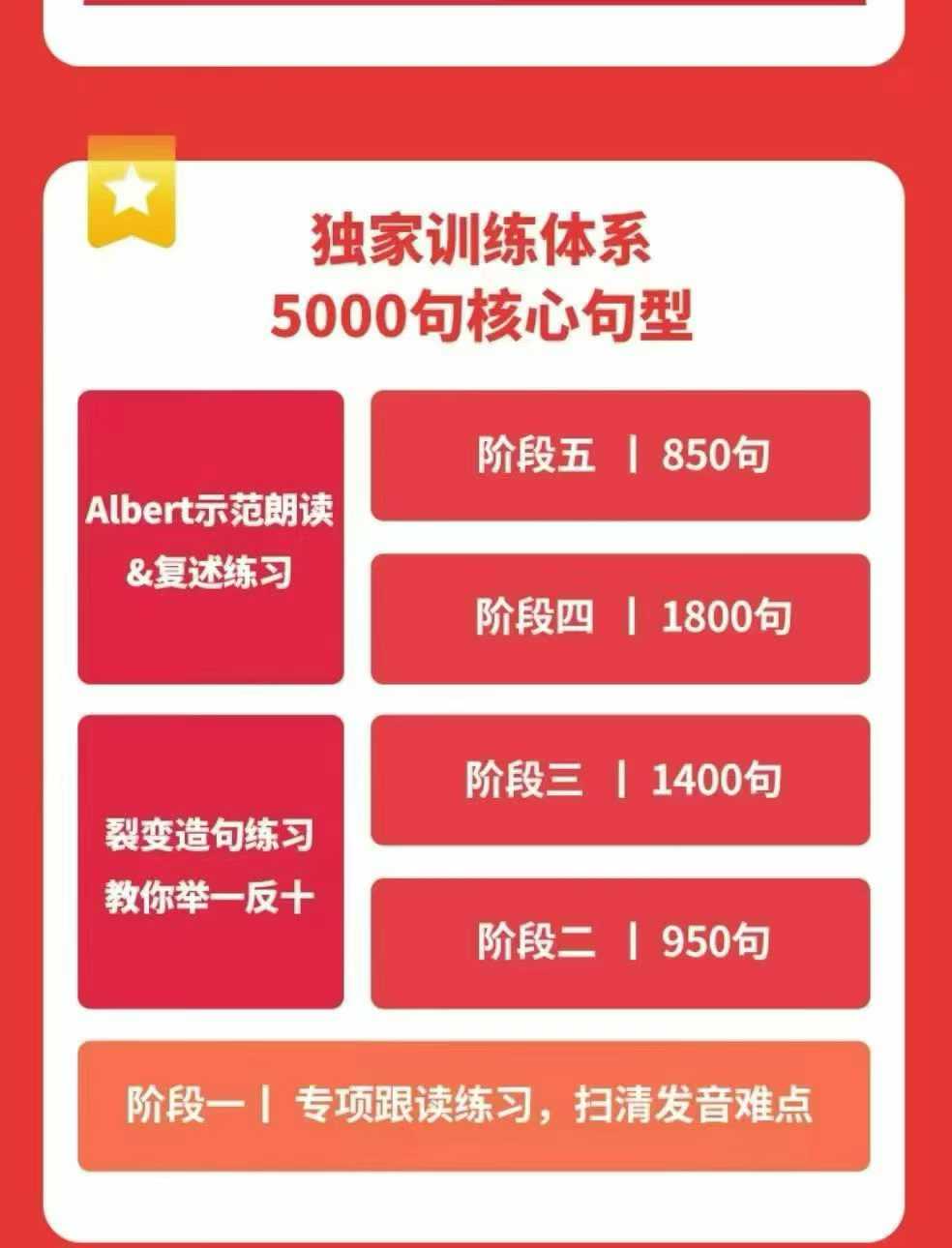 图片[5]-【综合英语】第12届思维全能训练营，周邦琴（Albert）主讲，瑞士联邦翻译，世界500强公司英文讲师-学爸优选