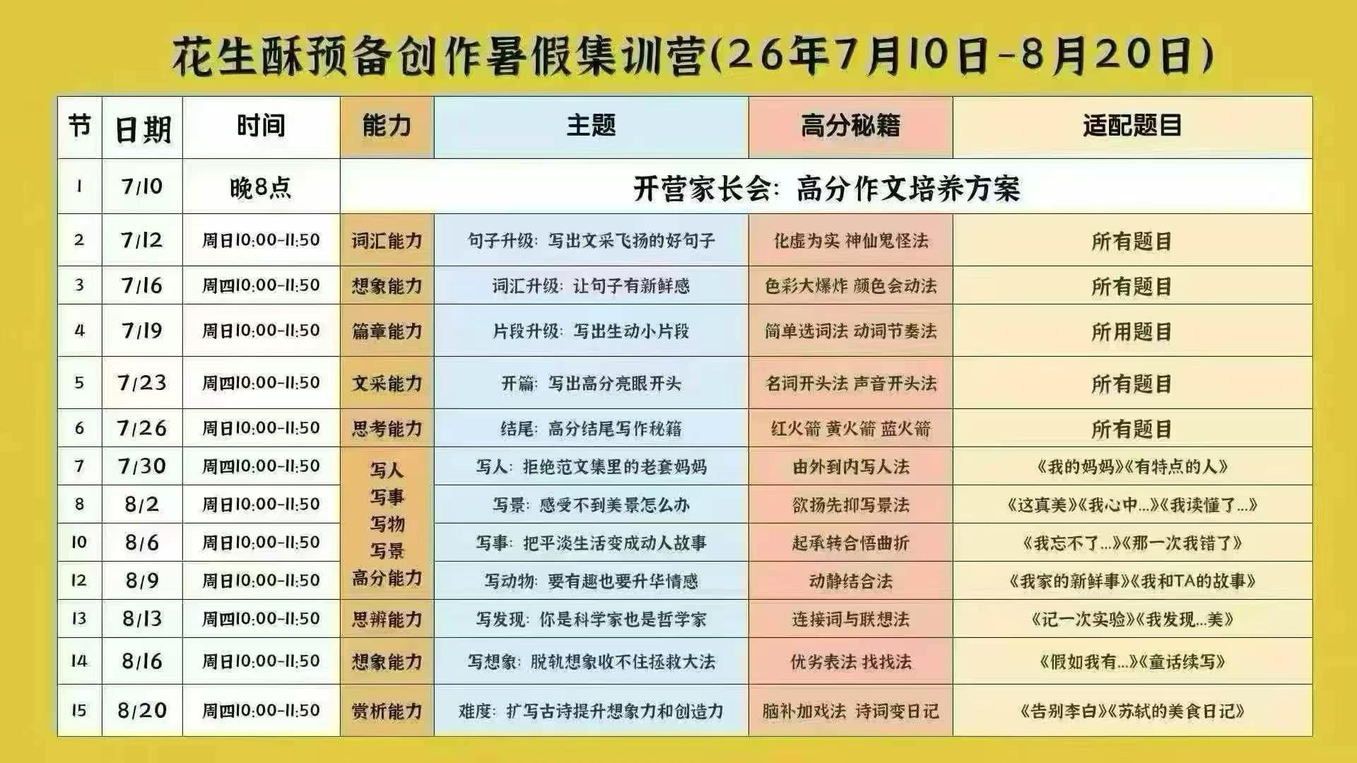 【[强][庆祝]一手花生酥作文课同步官网更新】没有书本的都不是一手，课程加纸质书都有。
代理最低价开号


【超级会员V-学爸优选