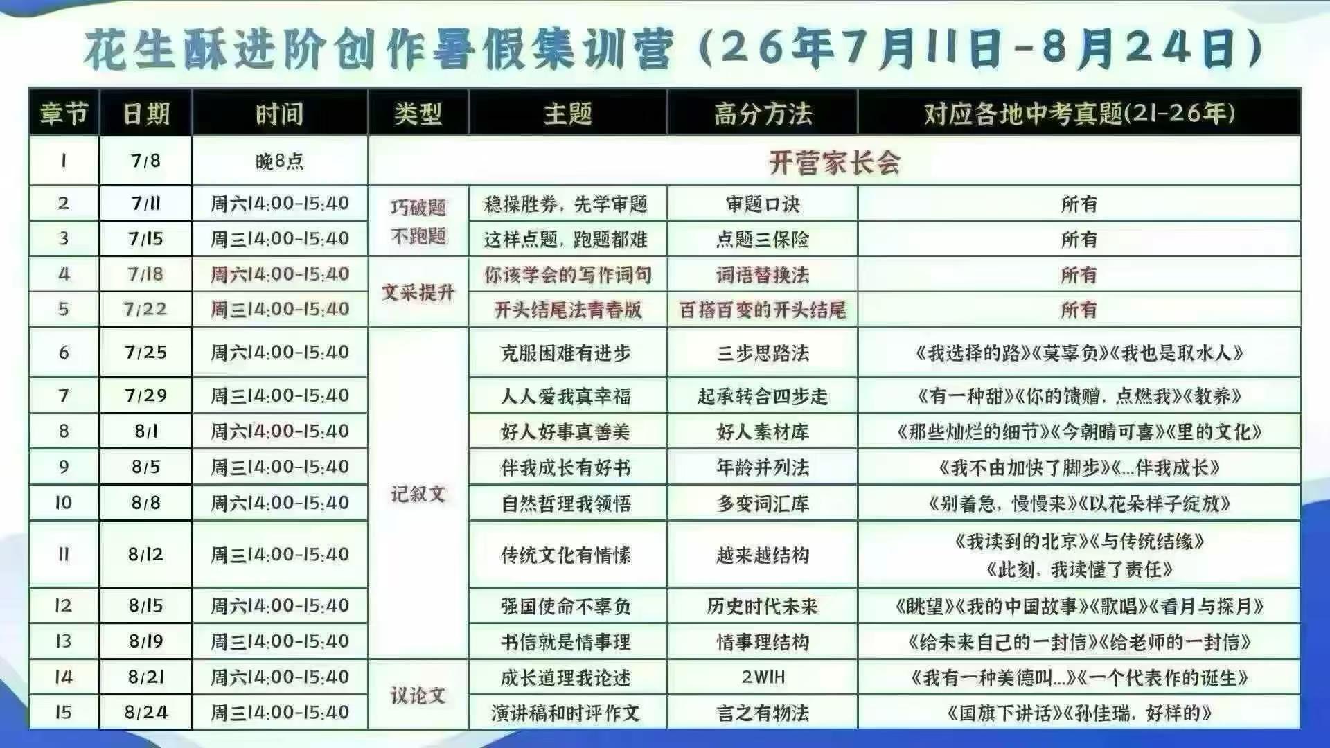 图片[3]-【[强][庆祝]一手花生酥作文课同步官网更新】没有书本的都不是一手，课程加纸质书都有。
代理最低价开号


【超级会员V-学爸优选