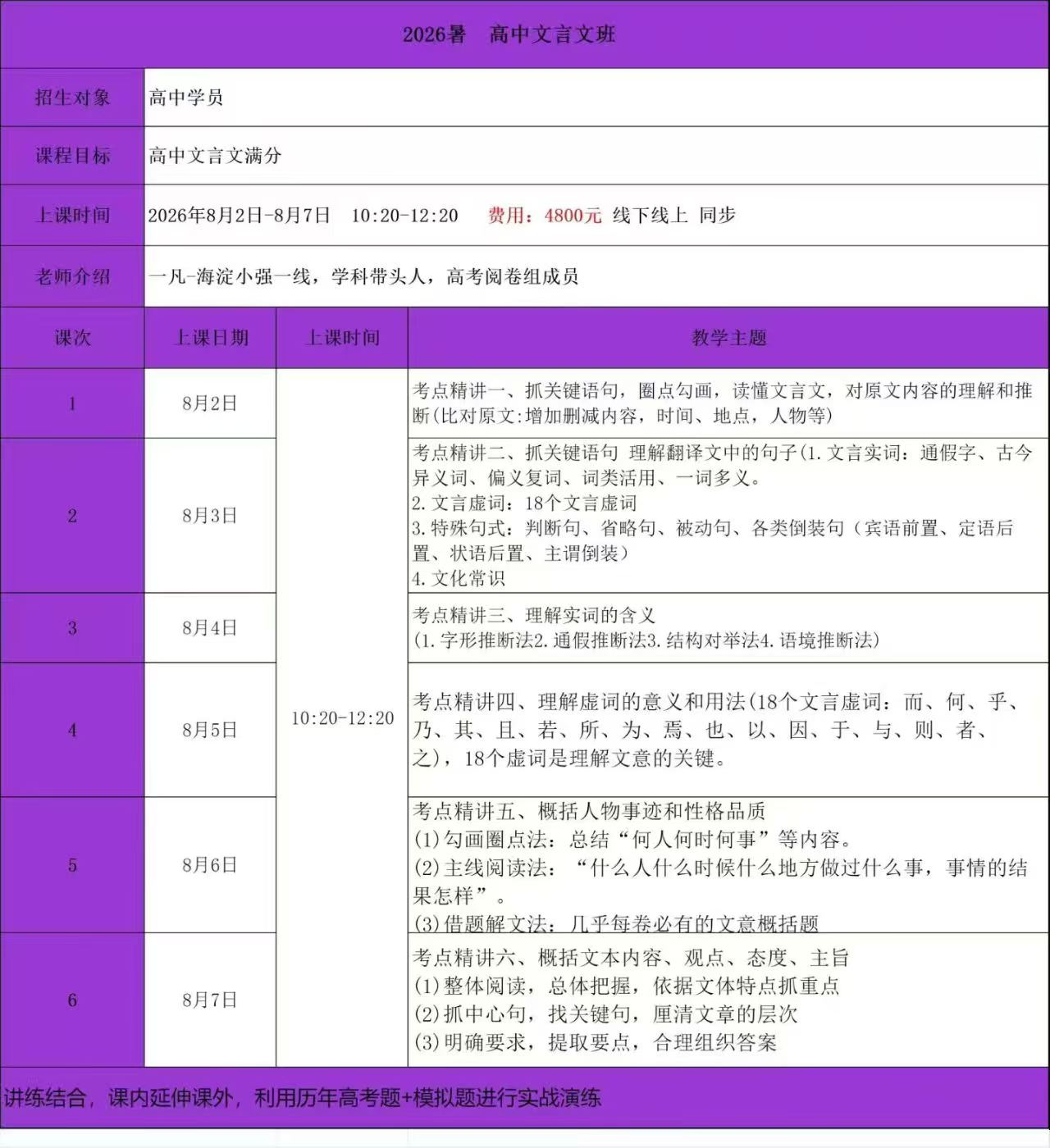 图片[2]-高中作文提升班 文言文满分班
老师海淀小强一线，学科带头人，高考阅卷组成员，线下课程很🔥-学爸优选