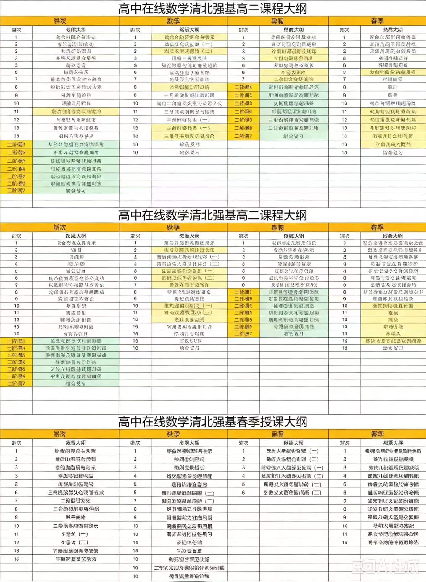 图片[3]-学而思培优 高中清北强基课程最新版本
2026暑假秋季≡2027寒假春季大纲目录
有报名官网课程的请私信给我[握手]-学爸优选