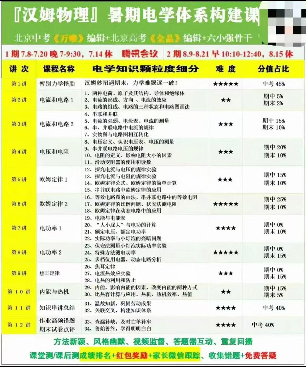2026暑假初三汉姆物理拼课
适合备战中考物理、想系统提升电学体系的初三学生！
内容涵盖电流、电压、欧姆定律、电功率、焦-学爸优选