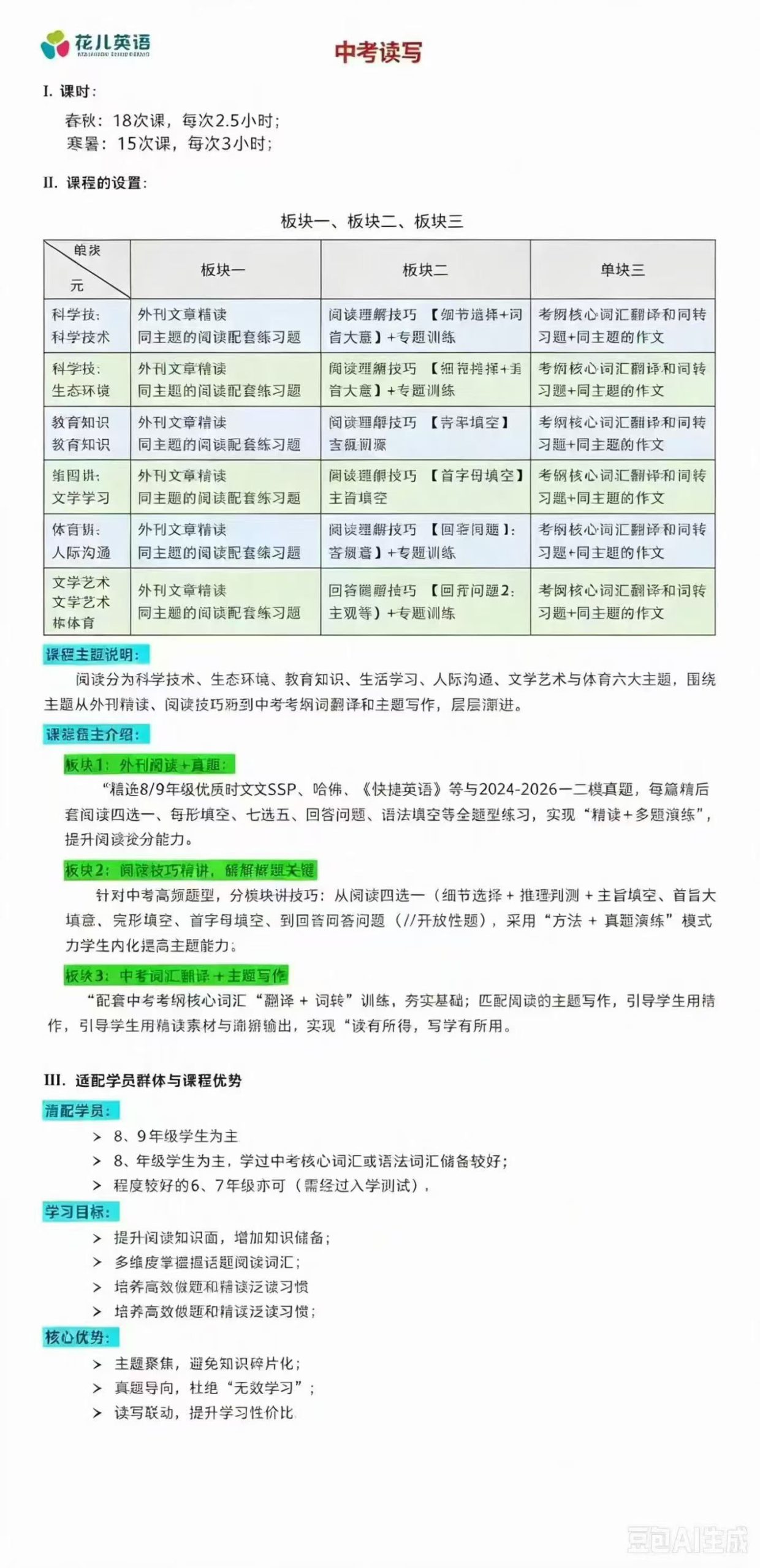 沪上初中最火花儿英语：
2026暑中考英语读写
共15节课，每节课3小时，完结
教改后新课，适合新9年级学生
【课程主题-学爸优选