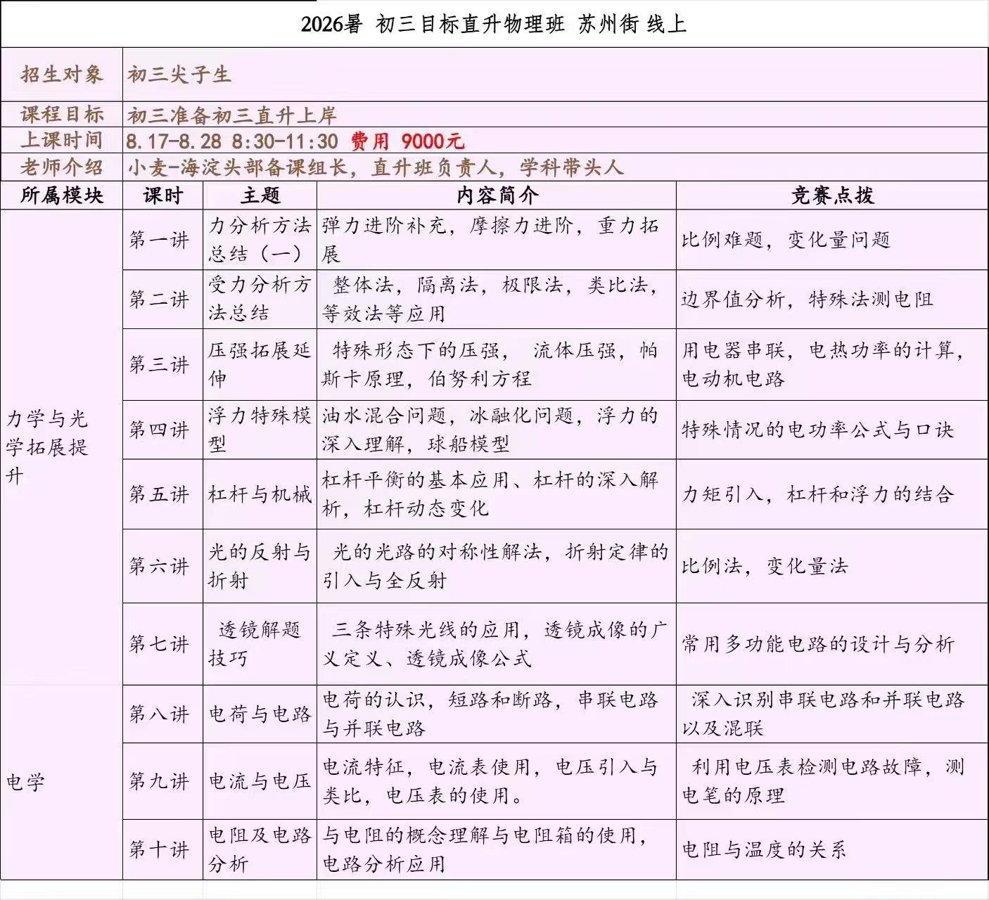 26暑小麦老师，海淀头部备课组长，直升班负责人，学科带头人。课程目标初三直升上岸！-学爸优选