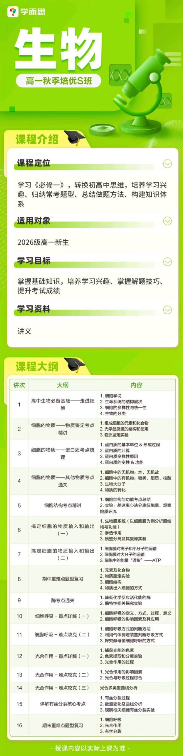 学而思培优 高中生物地理秋季大纲目录
2026.9.6日开课，有需要提前预定的联系
生物:杨小华(高阳)  地理:徐恒艺-学爸优选