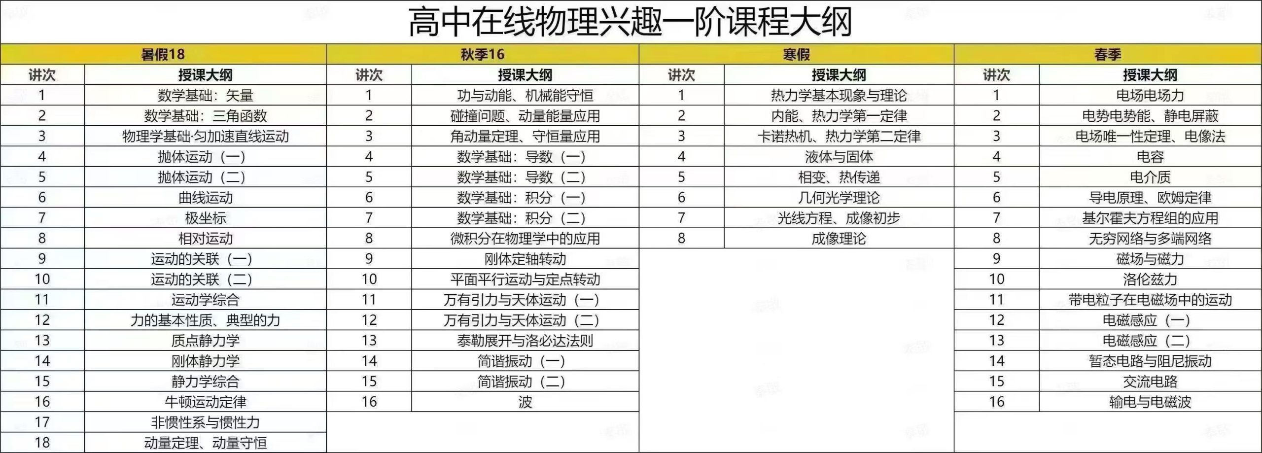 学爸优选