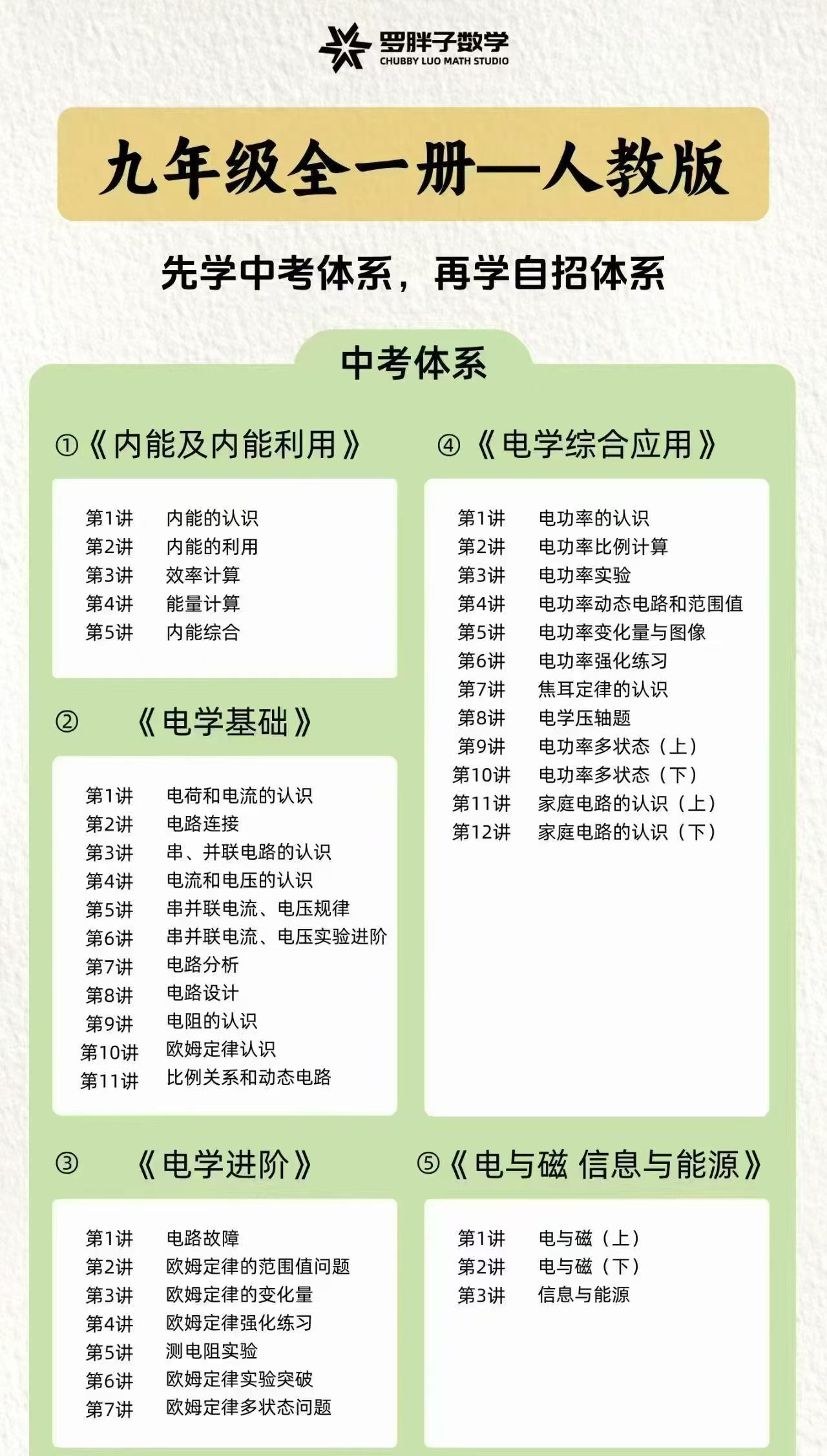 [庆祝][庆祝]新课罗胖子8年级物理+9年级物理，全部是26最新购买的课（不是市面上的老课），课程+书本，-学爸优选