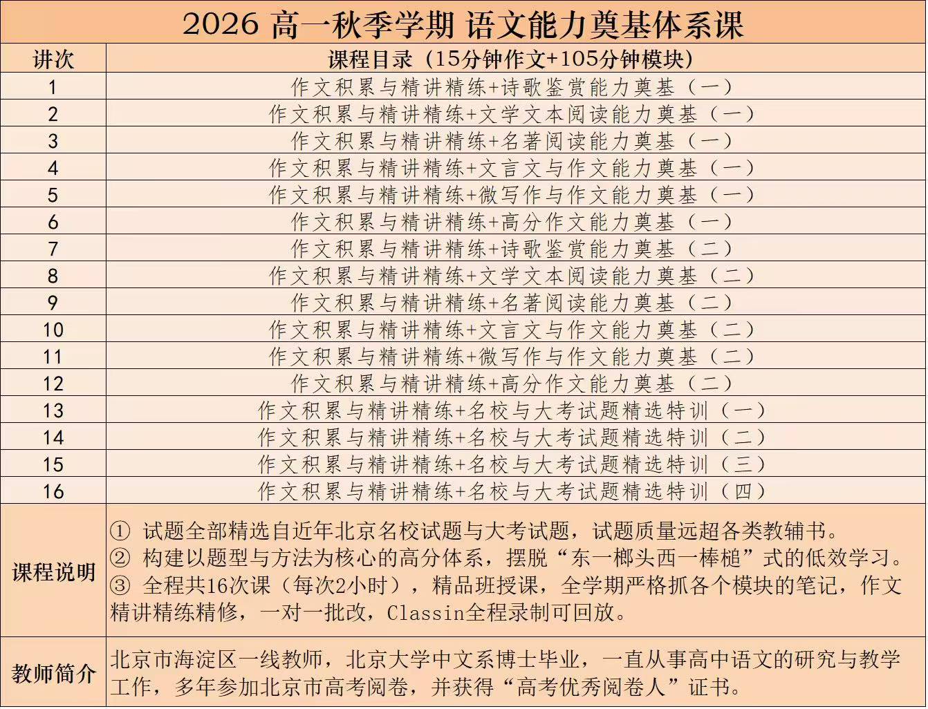 26秋六小强高中一语文
共16次课，每次2小时。
主讲朱老师海淀一线教师，北京大学中文系博士毕业，一直从事高中语文的研究-学爸优选