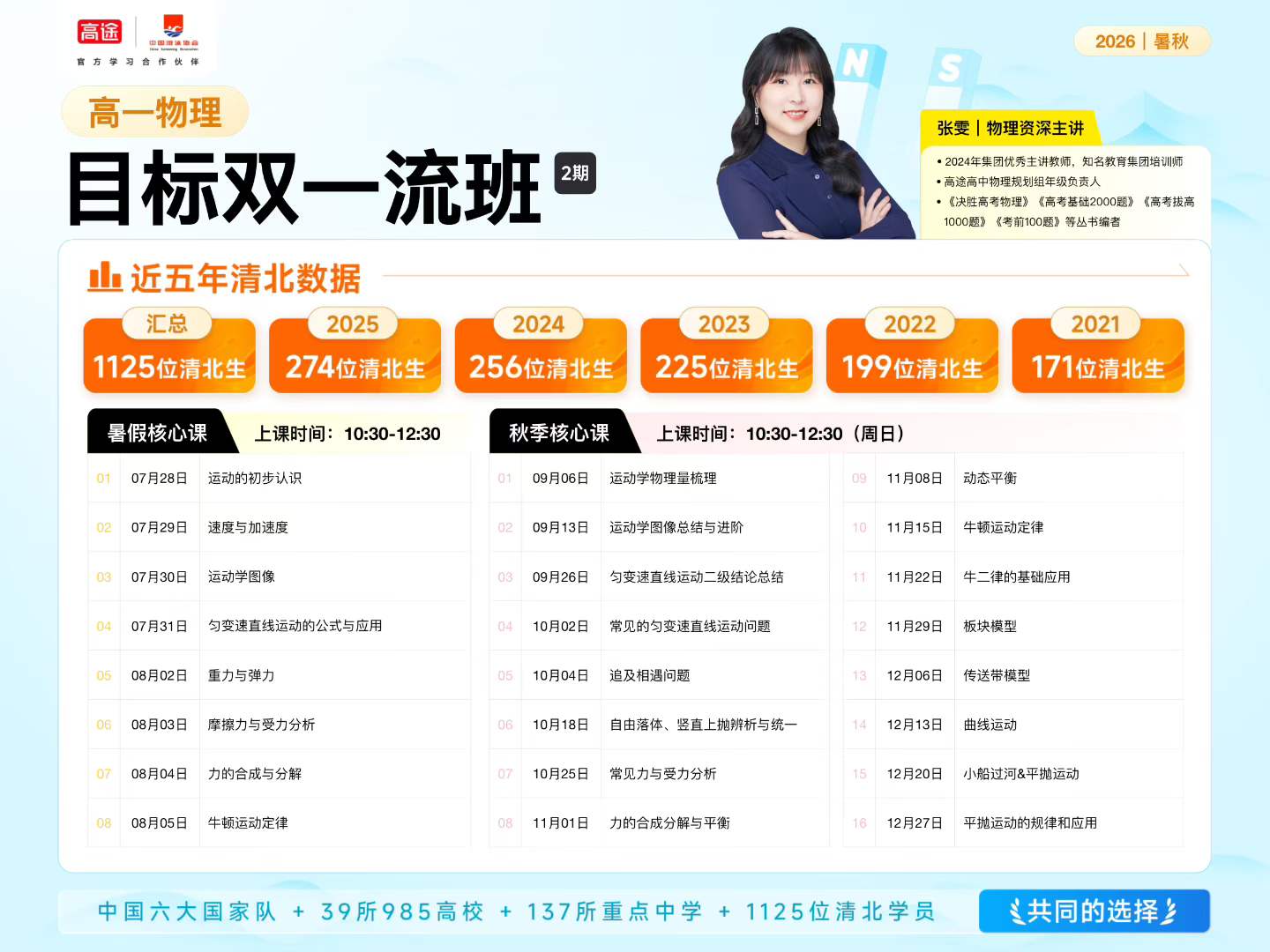 图片[2]-[强][庆祝]一手新课，高途高一数学+物理+化学+生物+英语，
合伙人最低价开号-学爸优选