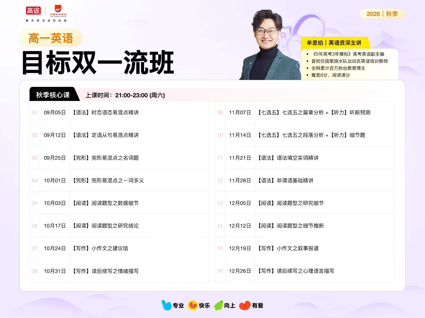 图片[5]-[强][庆祝]一手新课，高途高一数学+物理+化学+生物+英语，
合伙人最低价开号-学爸优选