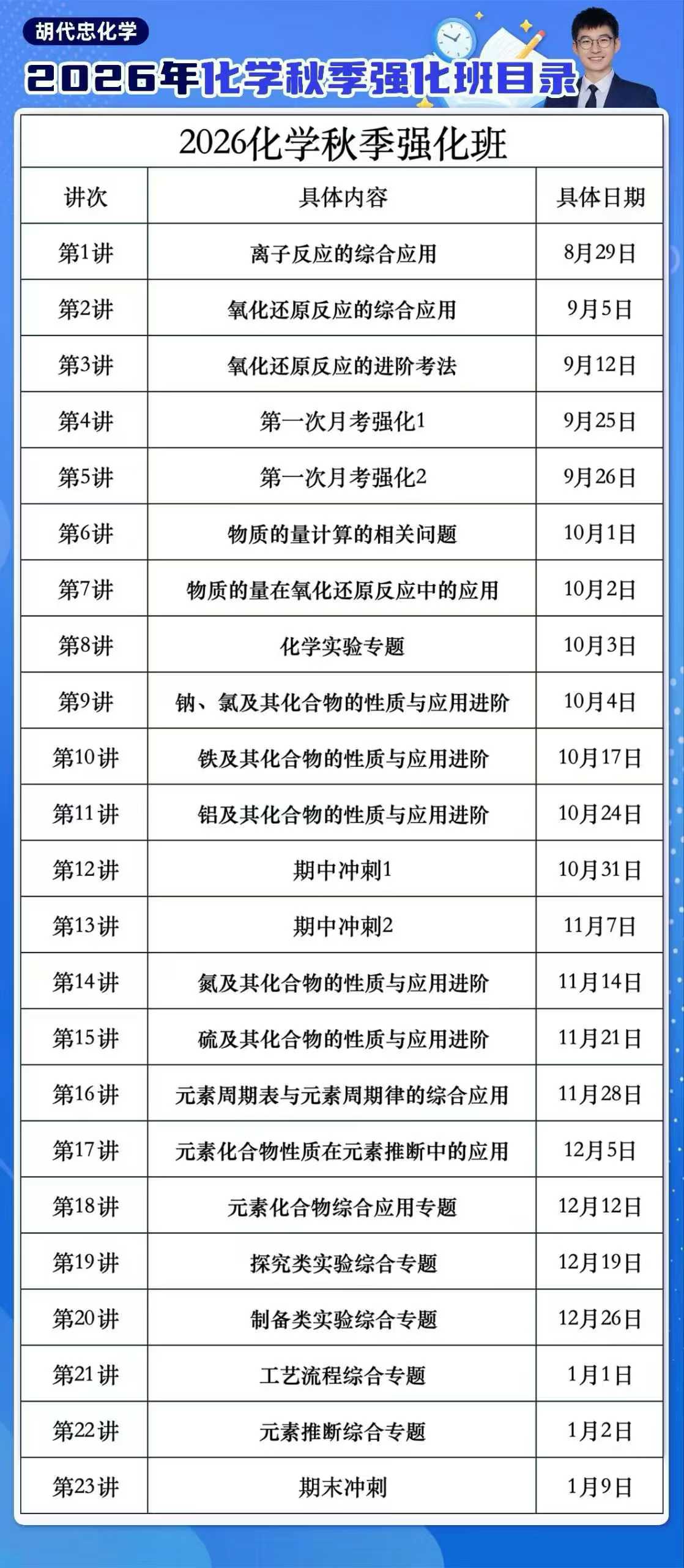 图片[4]-[强][庆祝]一手新课二师兄高一强化班秋季课，数理化英课程+书本-学爸优选