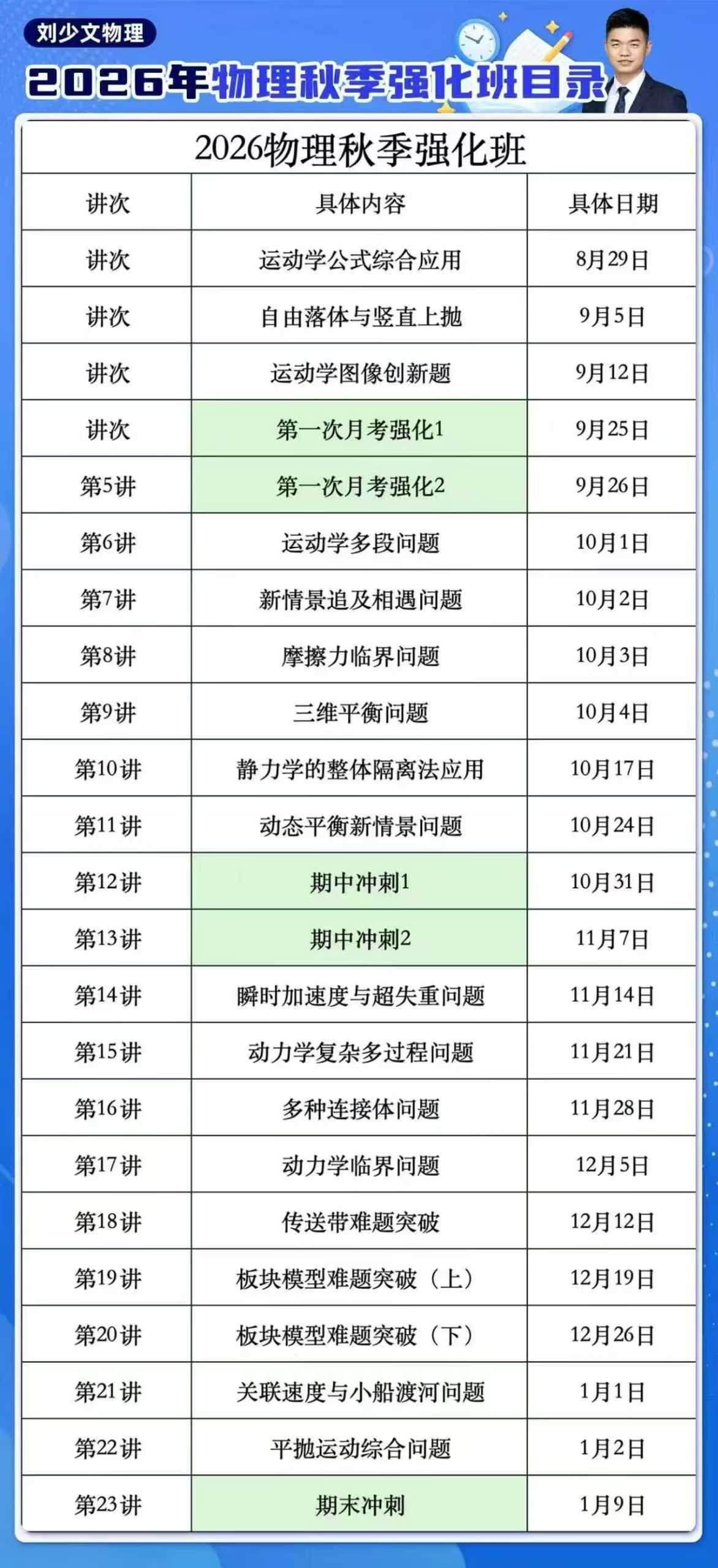图片[7]-[强][庆祝]一手新课二师兄高一强化班秋季课，数理化英课程+书本-学爸优选