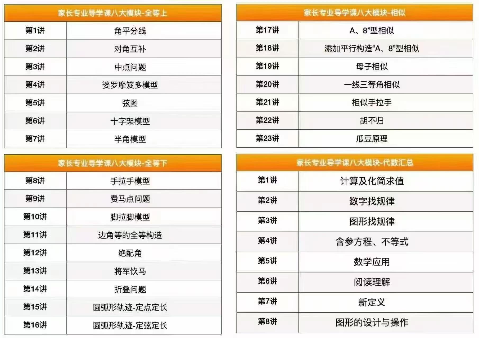 图片[4]-[庆祝]毕冶老师数学八大模块课，已同步更新
内容涵盖全等、相似、代数、函数、圆、四边形等八大模块，知识点系统，讲解细致，-学爸优选