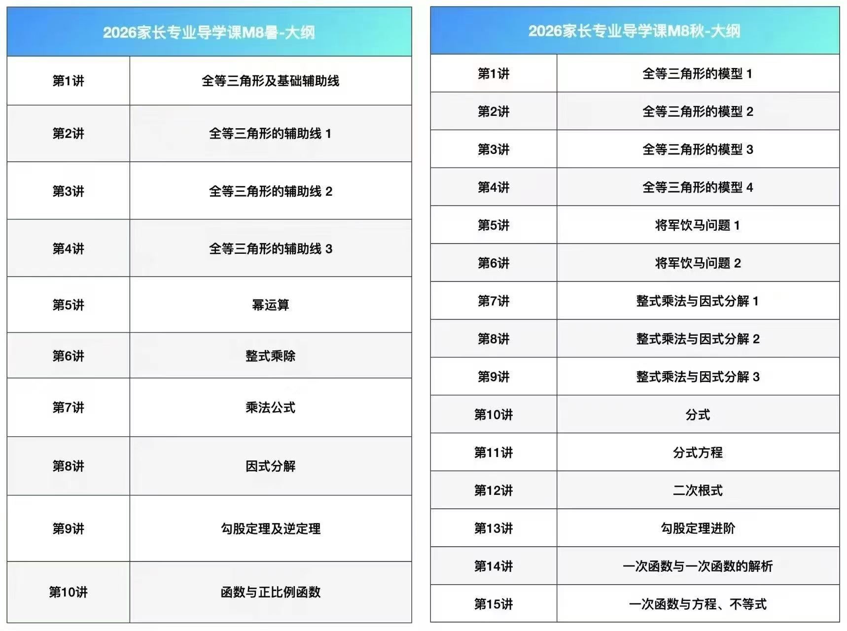 图片[4]-[庆祝][庆祝]毕冶初一初二初三暑秋新课，课程加纸质版书籍全部都有，需要的联系-学爸优选