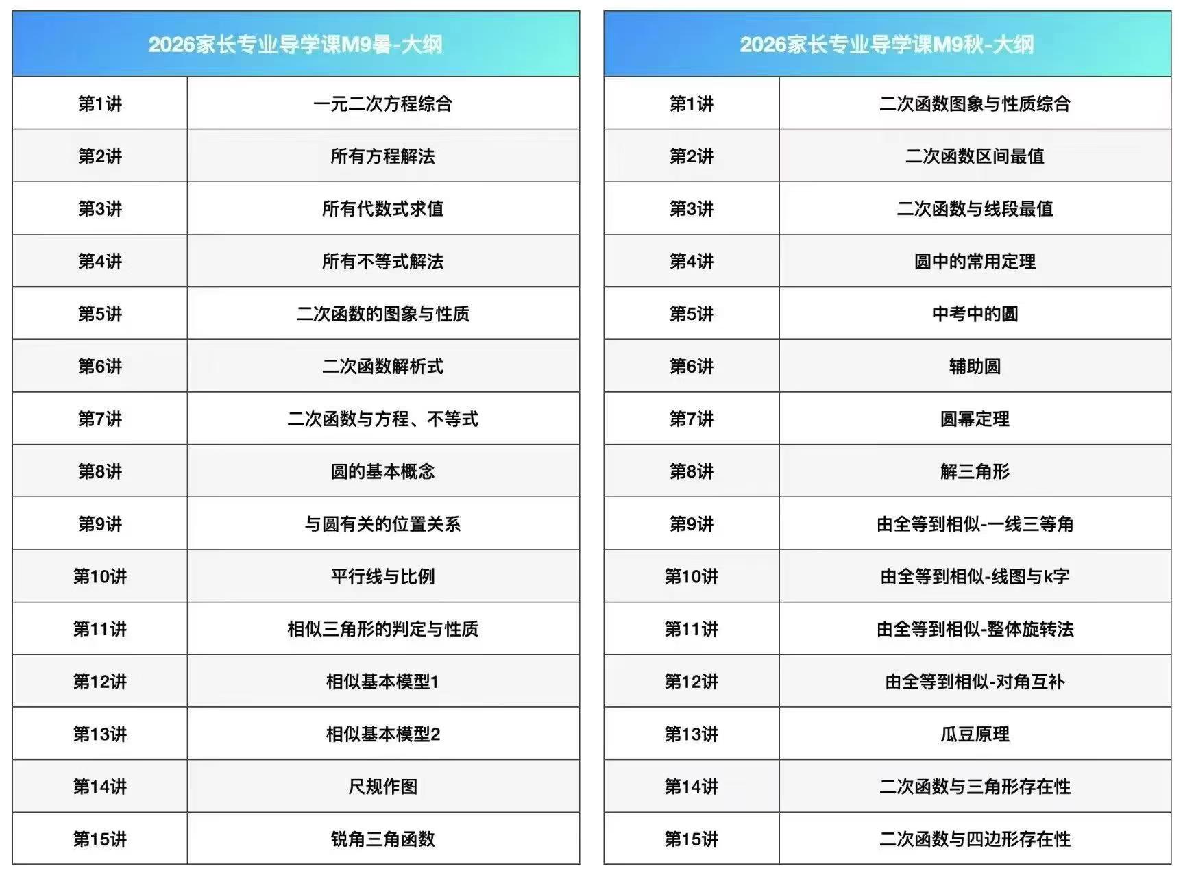 图片[5]-[庆祝][庆祝]毕冶初一初二初三暑秋新课，课程加纸质版书籍全部都有，需要的联系-学爸优选