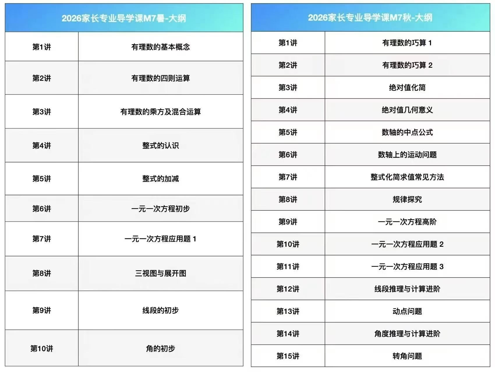 图片[6]-[庆祝][庆祝]毕冶初一初二初三暑秋新课，课程加纸质版书籍全部都有，需要的联系-学爸优选