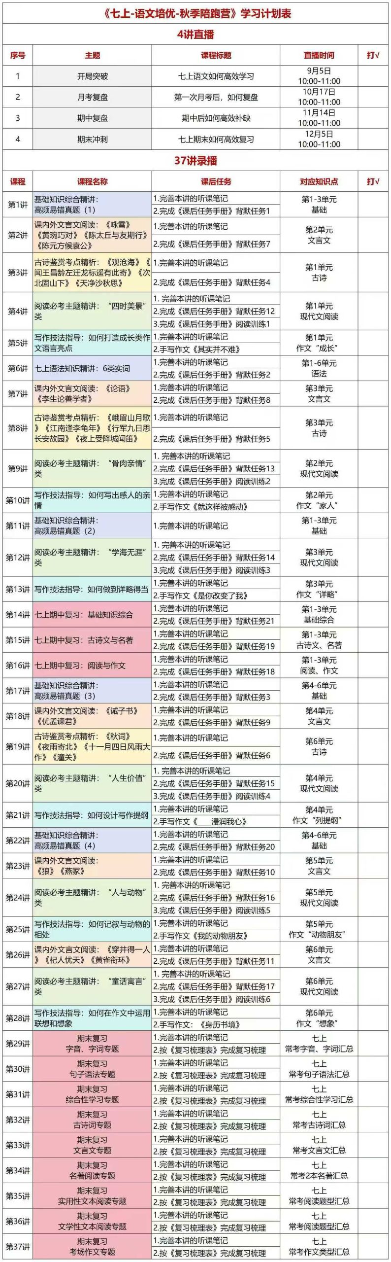 图片[2]-[强][庆祝]小蓝语文26秋季提优课（一手新课），同步官网更新，26暑假课已经同步官网更新完。-学爸优选