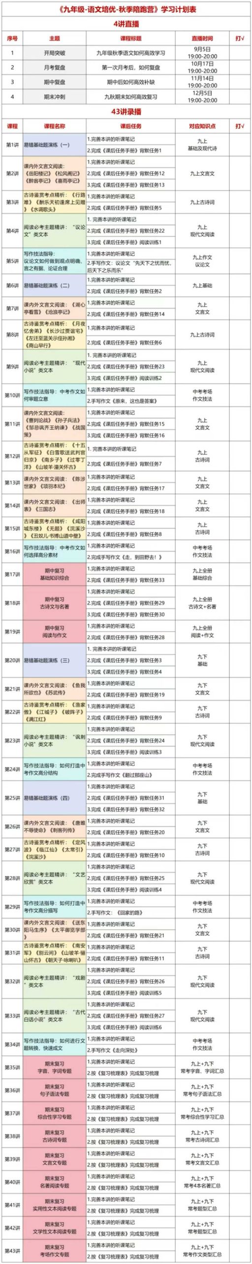 图片[3]-[强][庆祝]小蓝语文26秋季提优课（一手新课），同步官网更新，26暑假课已经同步官网更新完。-学爸优选