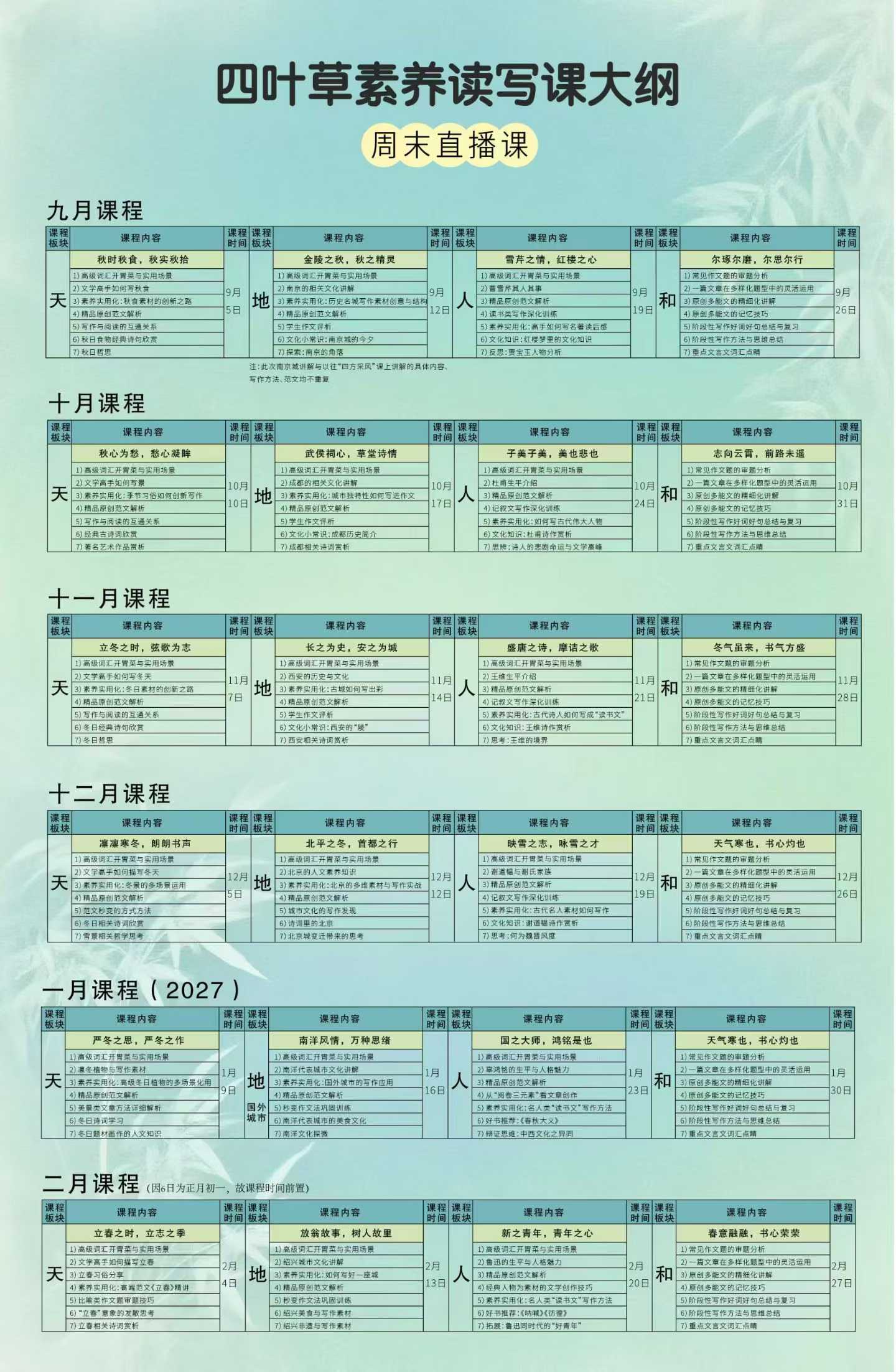 [强][抱拳]一手包君成四叶草，同步官网更新，26年9月-27年2月半年课，1年课，2年课，3年课都有，买半年送半年新课-学爸优选