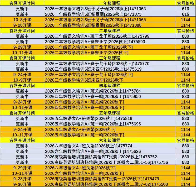 2026秋季班课程可以接预定啦
【2026秋上】希望学网校小学&初中大部分课程的暑假内容均同步更新(8~12讲),剩余的-学爸优选