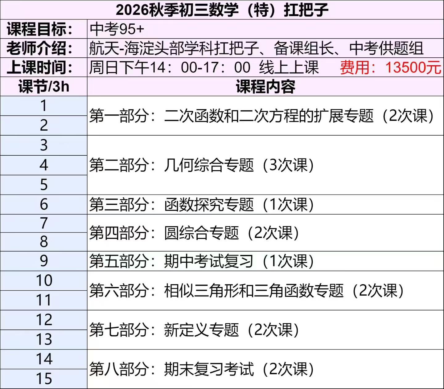 [烟花]秋季在团初中课程[烟花]
1.朱中考满分  截团中[玫瑰]
2.朱云飞语法综合
3.六小强初三语文
4.魔法初三-学爸优选