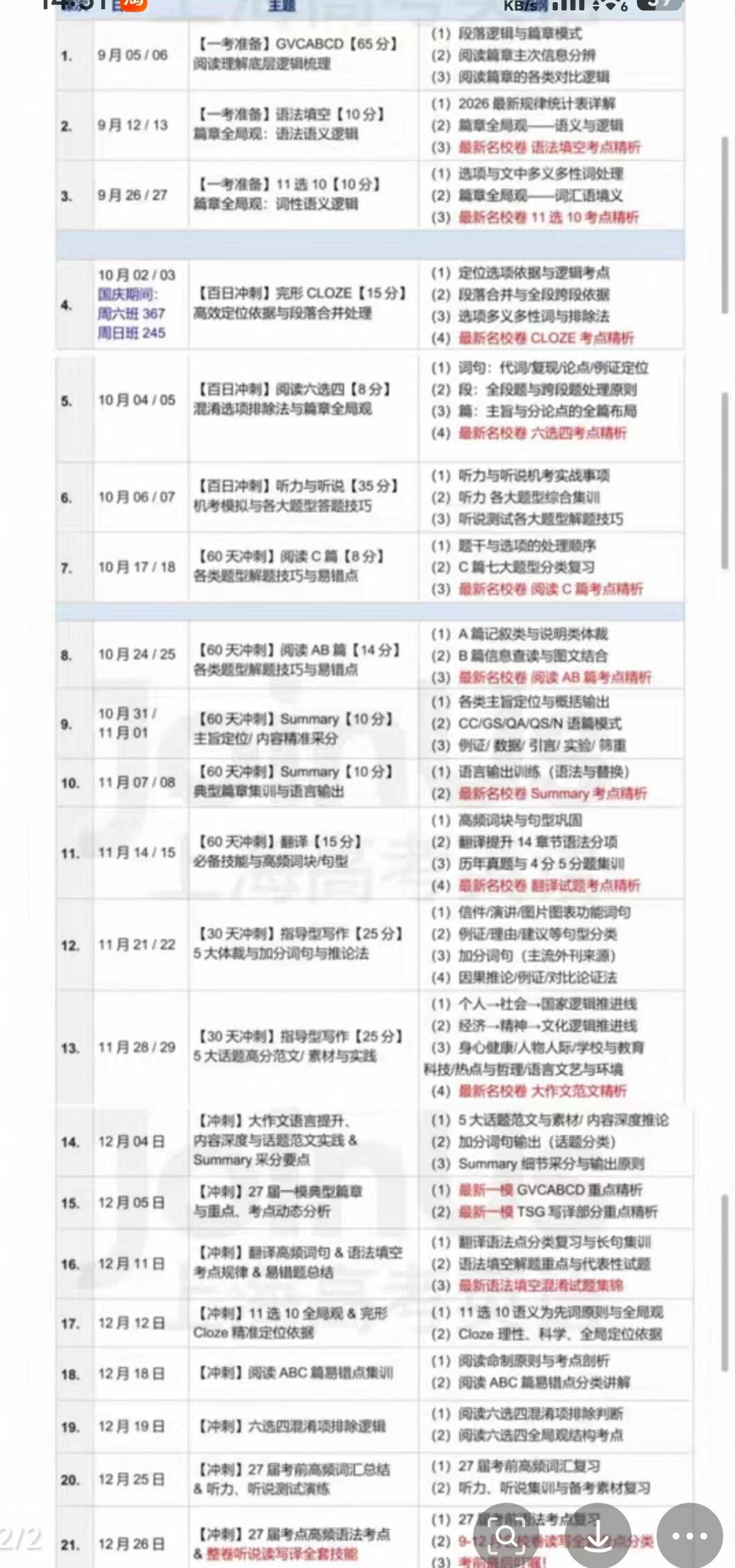 图片[2]-26秋范晓彦高考英语一考冲刺

2026秋季21次
每次2小时

综合性班级，各题型板块都涵盖，暑假会进行各题型解题技巧-学爸优选