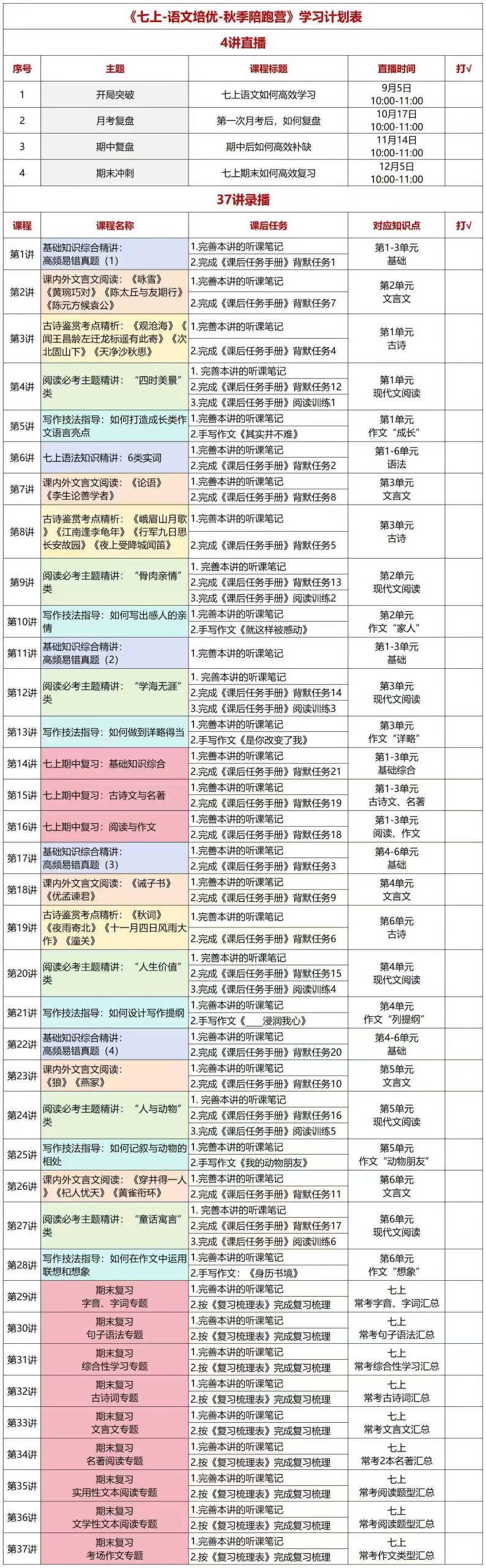 图片[2]-[强][庆祝]一手小蓝语文，26秋季新课同步官网更新。购买的自行观看
合伙人最低价开号-学爸优选