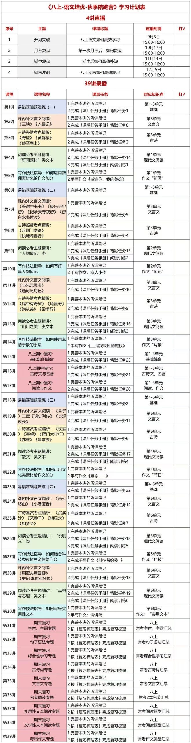 图片[3]-[强][庆祝]一手小蓝语文，26秋季新课同步官网更新。购买的自行观看
合伙人最低价开号-学爸优选