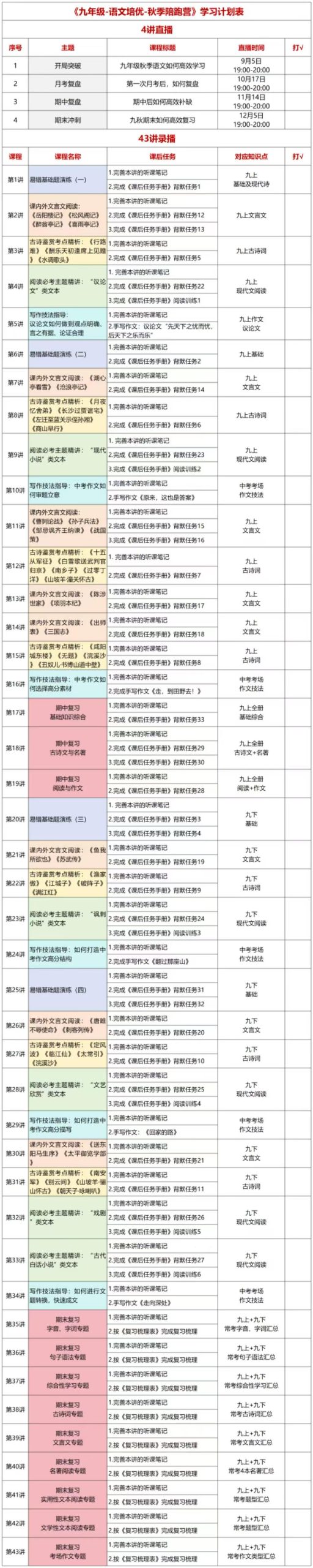 图片[4]-[强][庆祝]一手小蓝语文，26秋季新课同步官网更新。购买的自行观看
合伙人最低价开号-学爸优选
