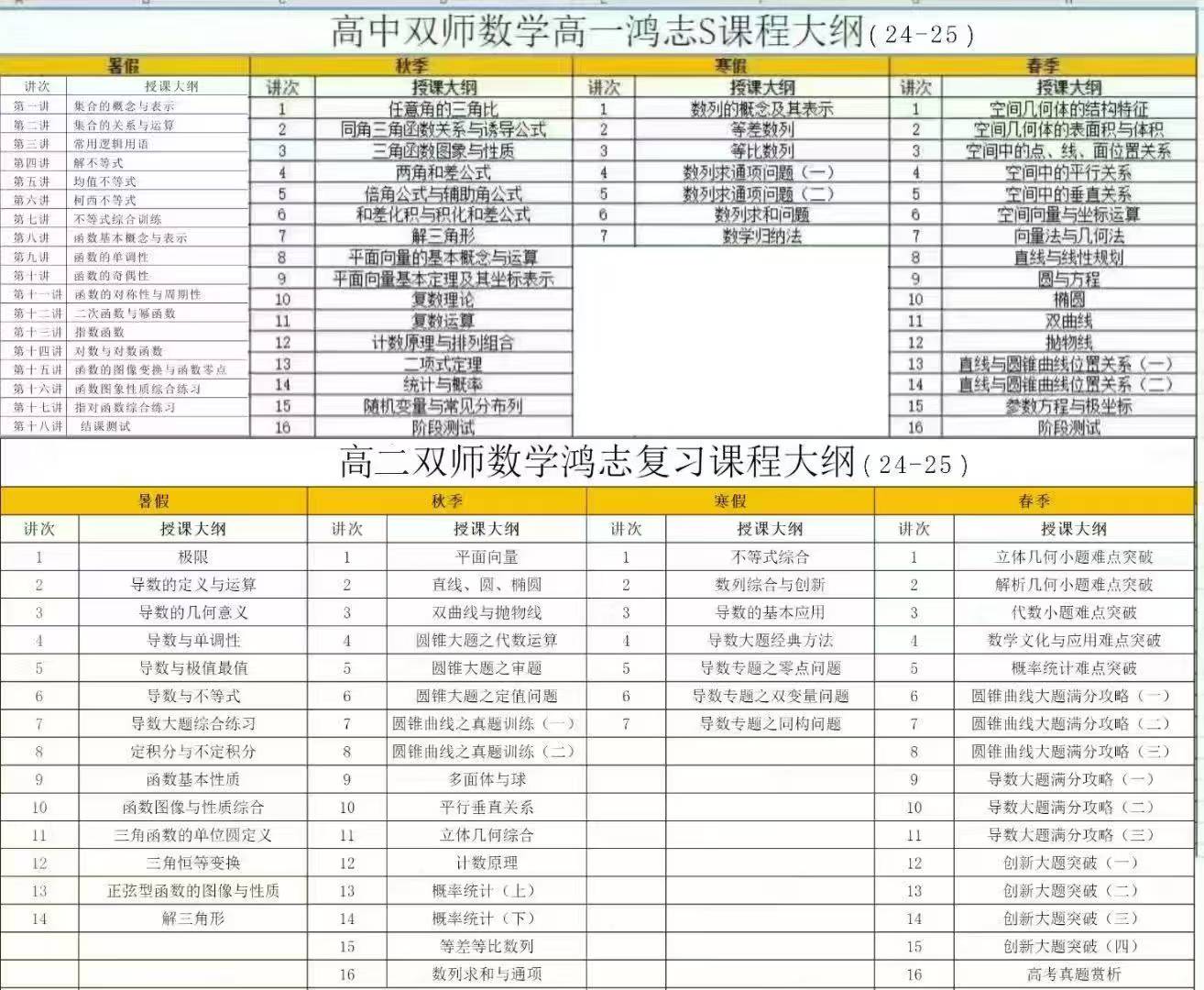图片[4]-这个比较贵
最新🔥学而思培优 高中鸿志
[玫瑰]2024暑秋+2025寒春
[拥抱]《数学 》鸿志班
    高一数学鸿-学爸优选