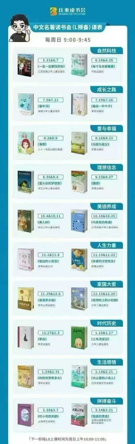 图片[2]-好课推荐[庆祝][庆祝]庄重读书会4‑9年级中文名著精读课
✅L预备/L1/L2分级体系，适配不同孩子阅读水平
✅精选课-学爸优选