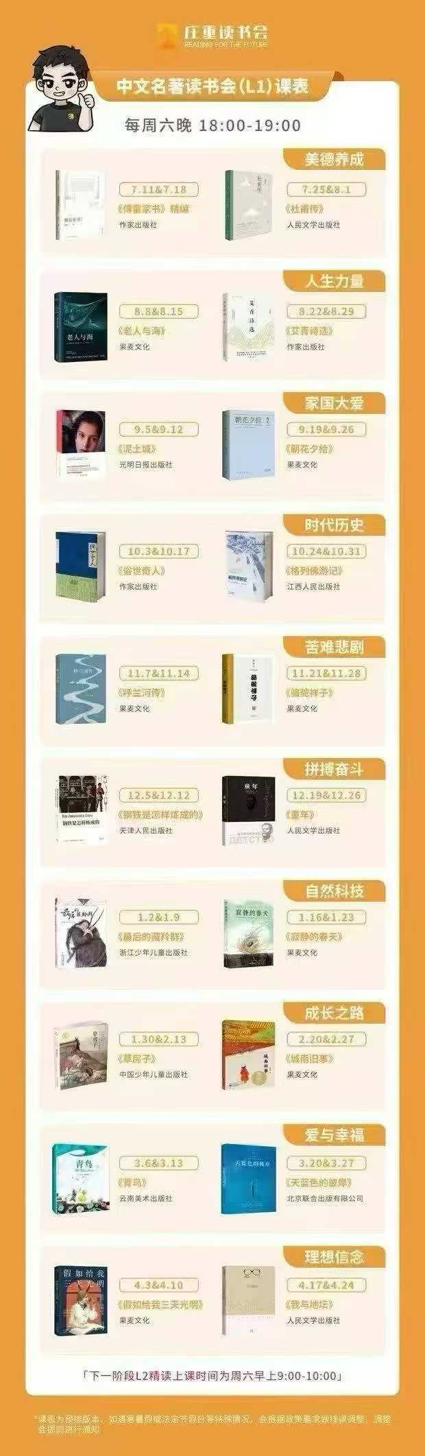图片[3]-好课推荐[庆祝][庆祝]庄重读书会4‑9年级中文名著精读课
✅L预备/L1/L2分级体系，适配不同孩子阅读水平
✅精选课-学爸优选