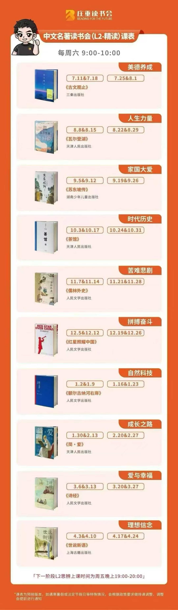 图片[4]-好课推荐[庆祝][庆祝]庄重读书会4‑9年级中文名著精读课
✅L预备/L1/L2分级体系，适配不同孩子阅读水平
✅精选课-学爸优选