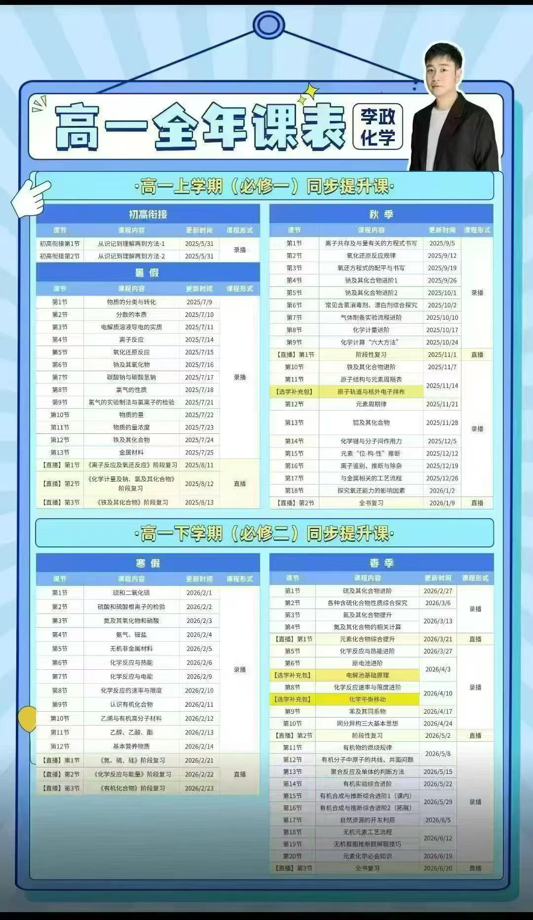 🔥2026高一高三化学李政

💥2026高一化学【李政】25暑秋26寒春讲及资料，资料齐全-学爸优选