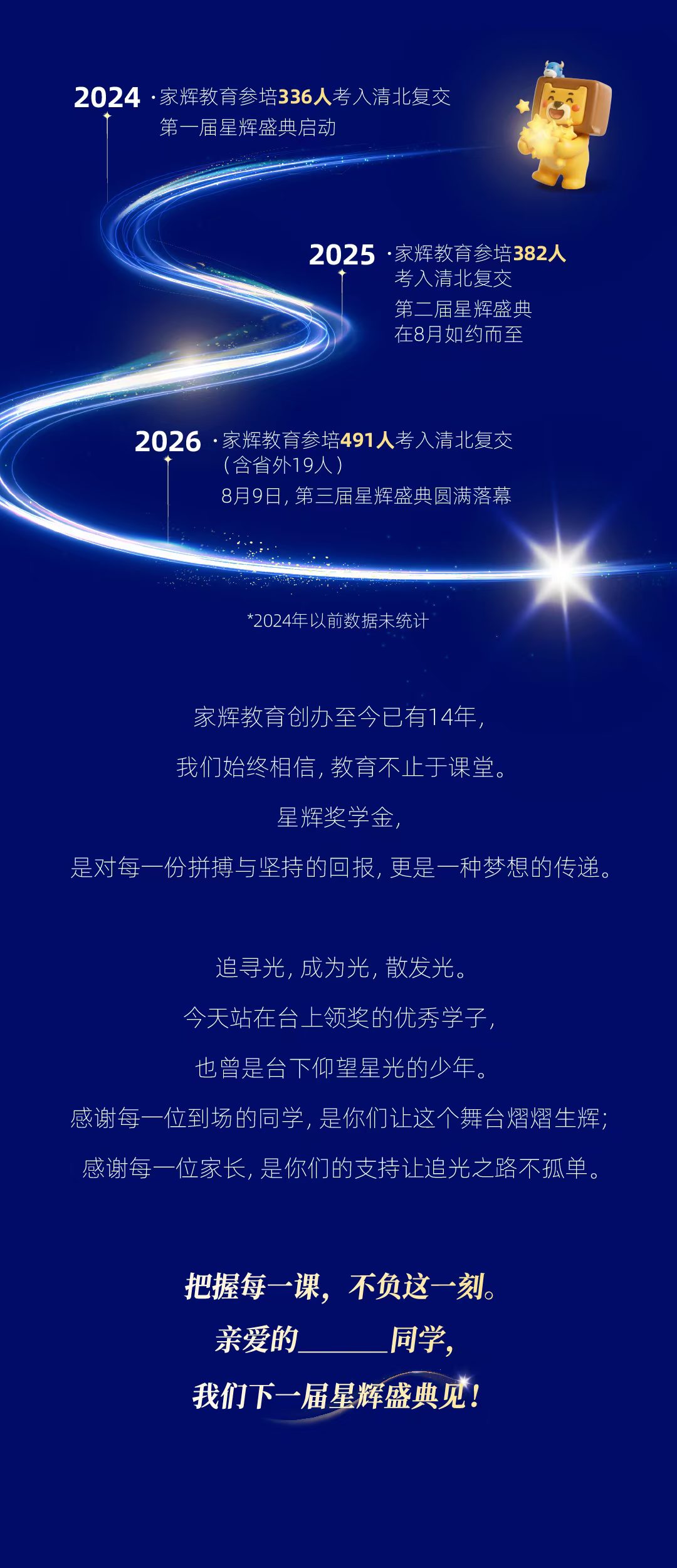图片[5]-[强][庆祝]家辉新课，一试26秋季课程，26暑假课已经更新完。
合伙人最低价开号-学爸优选