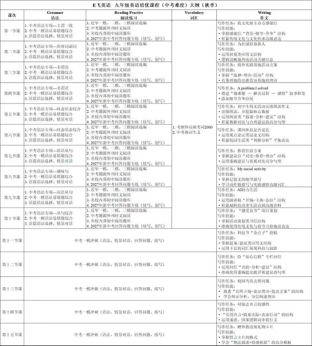 26秋E飞英语8.9年级
预售特惠，即将开课-学爸优选