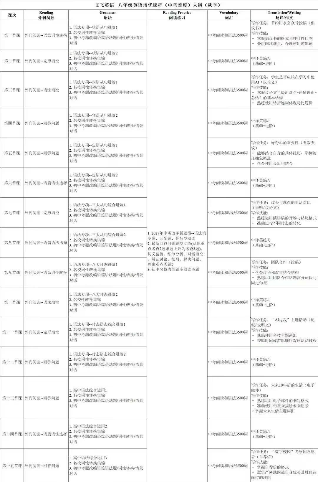 图片[2]-26秋E飞英语8.9年级
预售特惠，即将开课-学爸优选