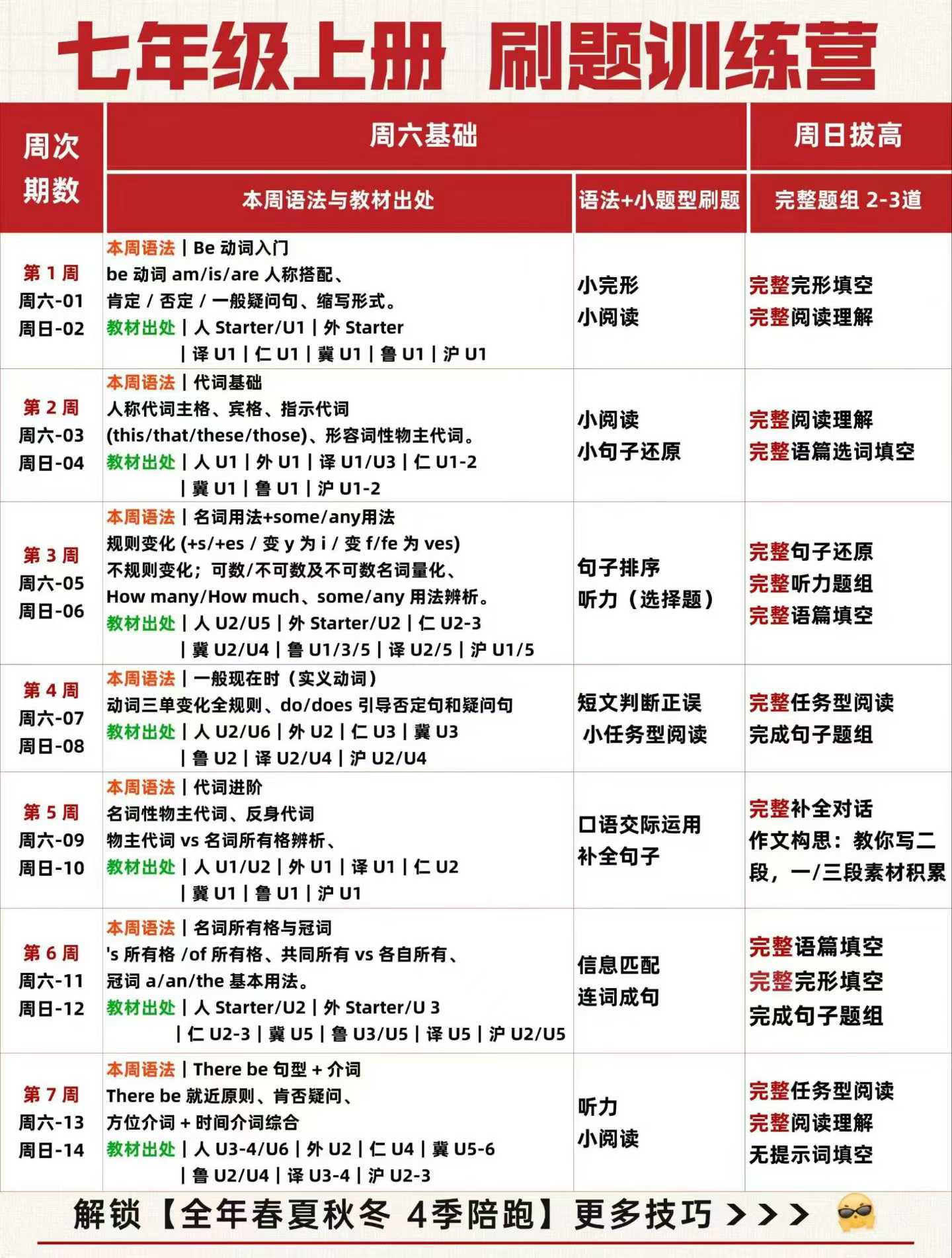 图片[4]-[强][庆祝]盖老师英语，26新课789年级刷题课，-学爸优选