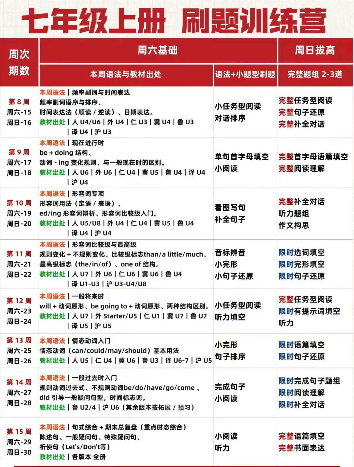 图片[5]-[强][庆祝]盖老师英语，26新课789年级刷题课，-学爸优选