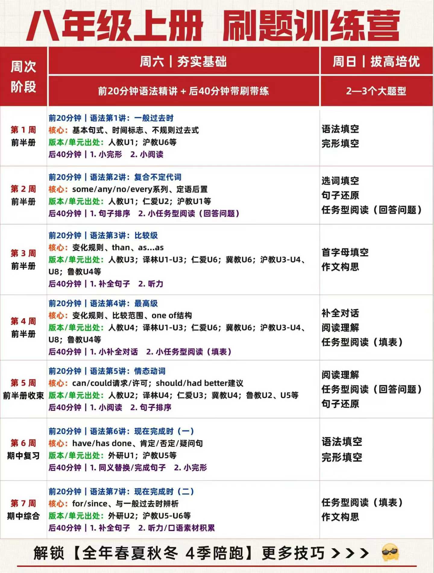 图片[6]-[强][庆祝]盖老师英语，26新课789年级刷题课，-学爸优选