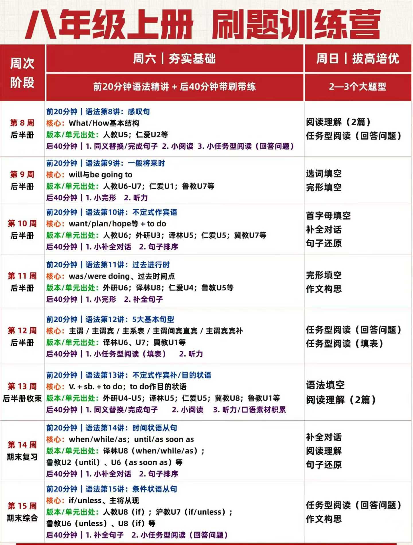 图片[7]-[强][庆祝]盖老师英语，26新课789年级刷题课，-学爸优选